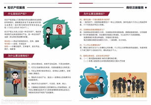 羅定睿立知識產權 專業知識產權服務，助力企業創新發展